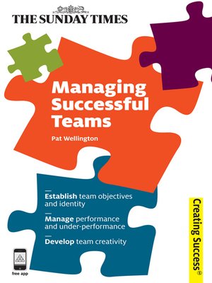 cover image of Managing Successful Teams